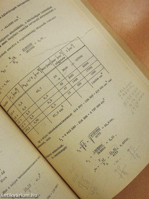 Vasbetonépítéstan