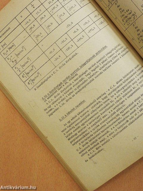 Vasbetonépítéstan