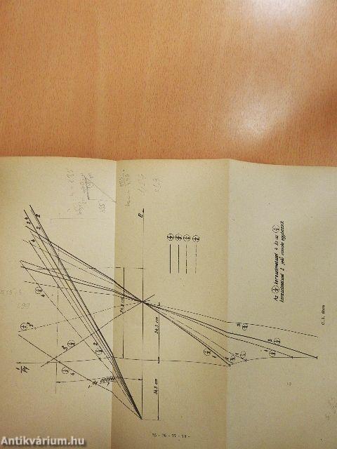 Vasbetonépítéstan