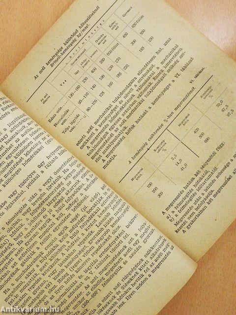 Géplakatos szakmai ismeretek