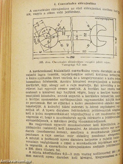 Géplakatos szakmai ismeretek