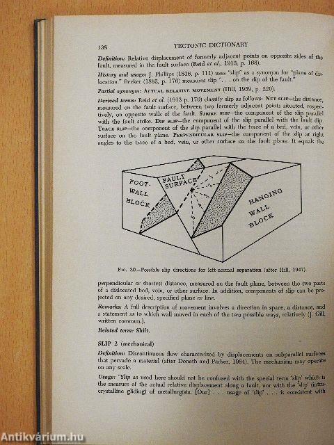 International Tectonic Dictionary
