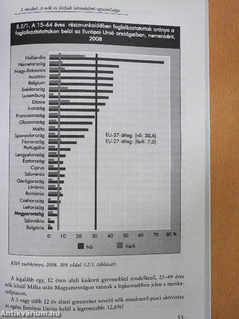 Társadalmi esélyek egyenlősége