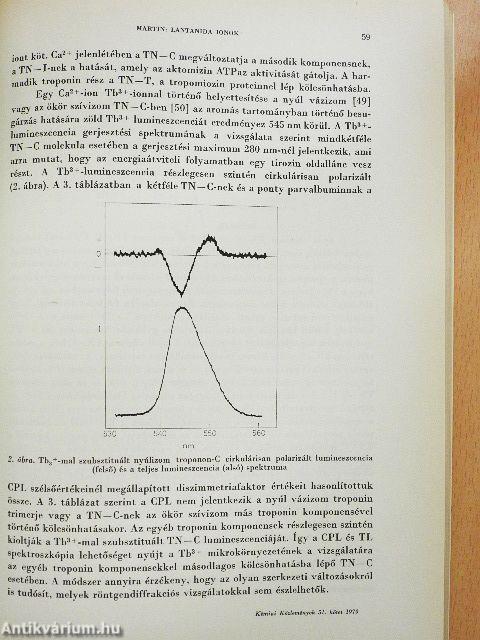 Kémiai Közlemények 1979/1-4.