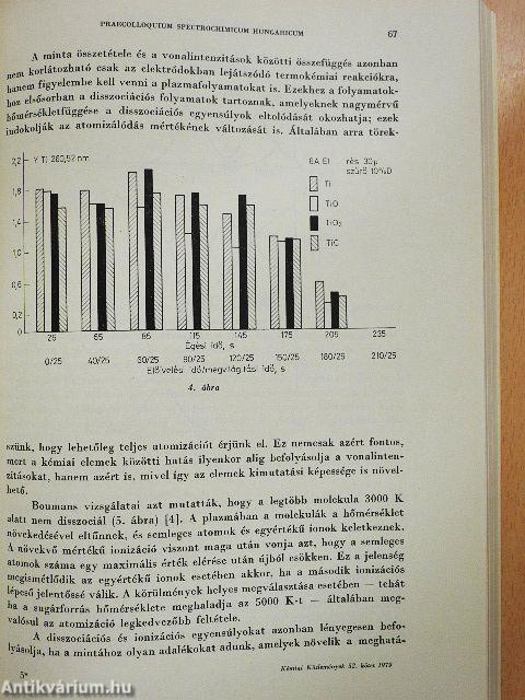 Kémiai Közlemények 1979/1-4.