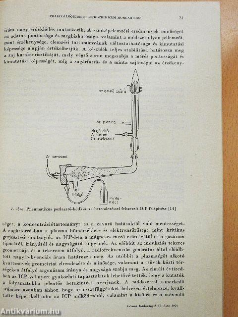 Kémiai Közlemények 1979/1-4.