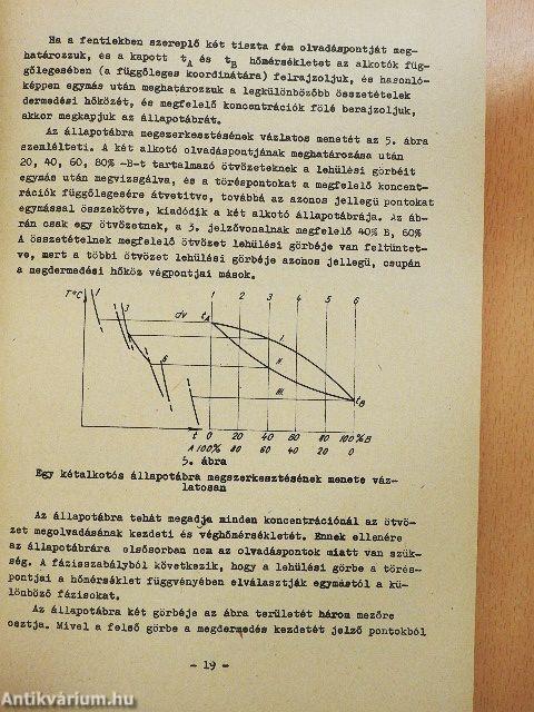 Anyagismeret és technológia II.
