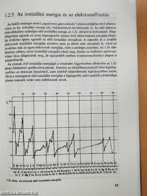 Szervetlen kémia I.