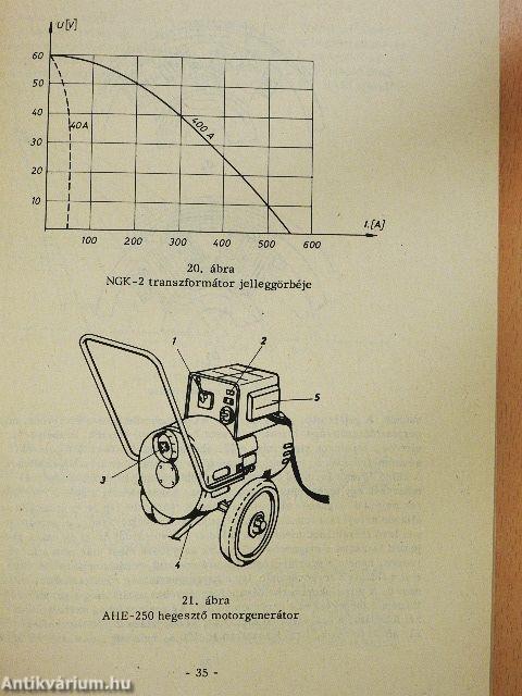 Anyagismeret és technológia III-IV.