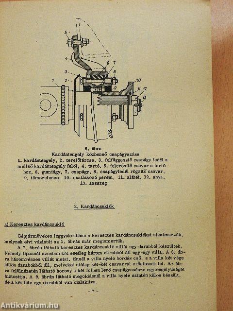 Gépjárműszerkezetek II.