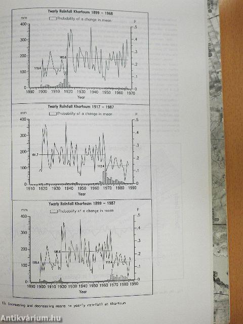 Research in Sudan, Somalia, Egypt and Kenya