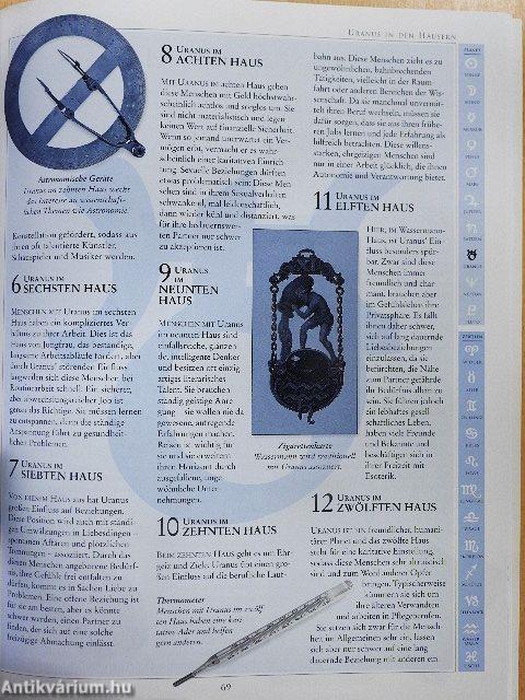 Das persönliche Horoskop