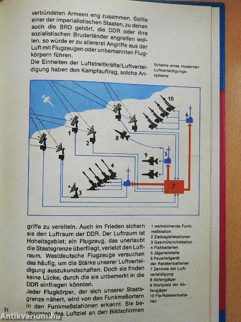 Radar, Flugzeug, Testpilot