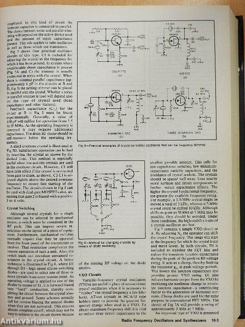 The ARRL Handbook for Radio Amateurs 1992