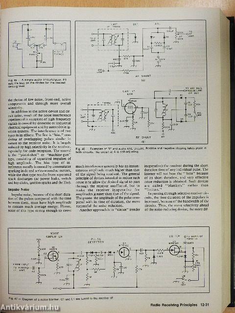 The ARRL Handbook for Radio Amateurs 1992