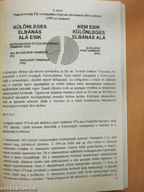 Magyarország külkereskedelme