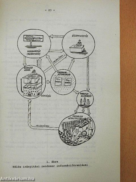 Szilárd ásványbányászati szervezési tapasztalatcsere tanácskozás