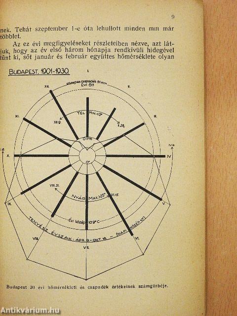 Földrajzi zsebkönyv 1941.