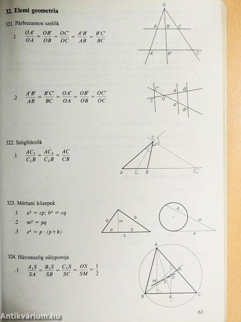 Négyjegyű függvénytáblázatok