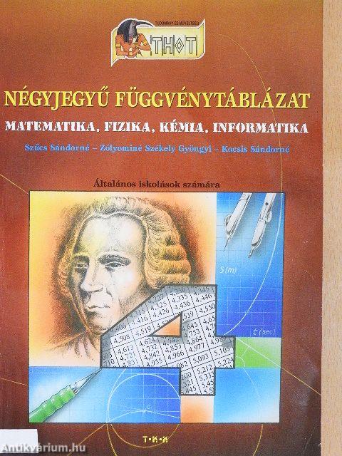 Négyjegyű függvénytáblázat