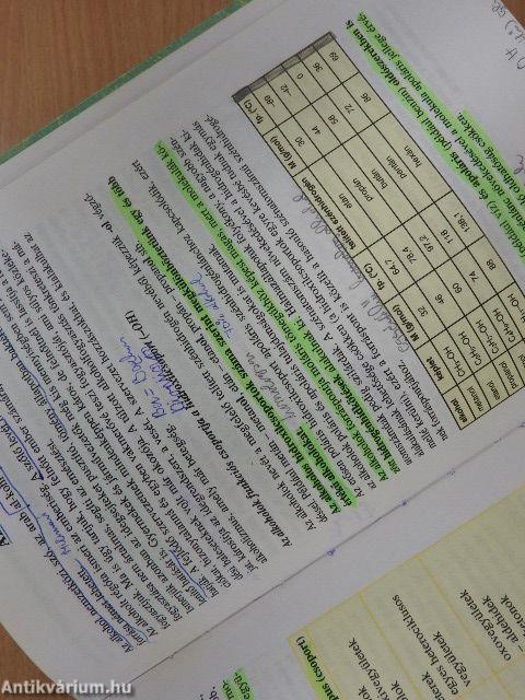 Kémia 14-16 éveseknek