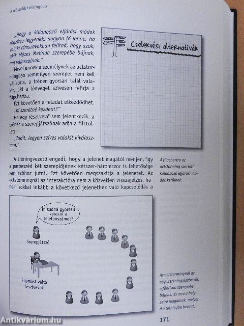 Konfliktuskezelési tréninggyakorlatok
