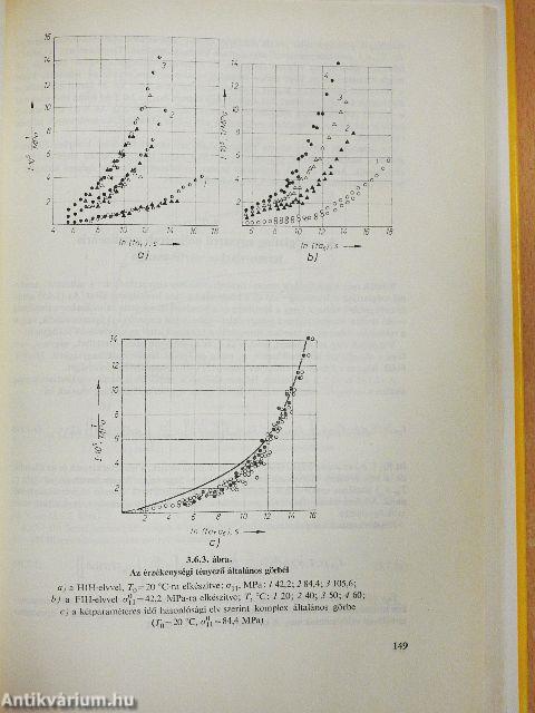 A műanyagok alakváltozása