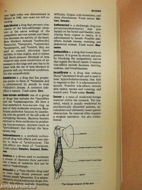 Concise Medical Dictionary