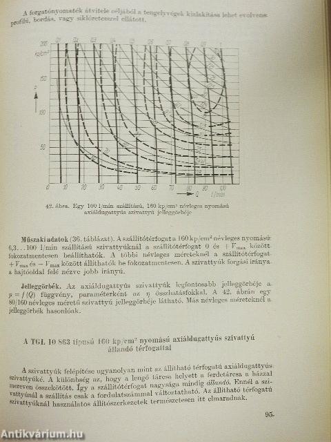 Hidraulikus elemek és rendszerek kézikönyve