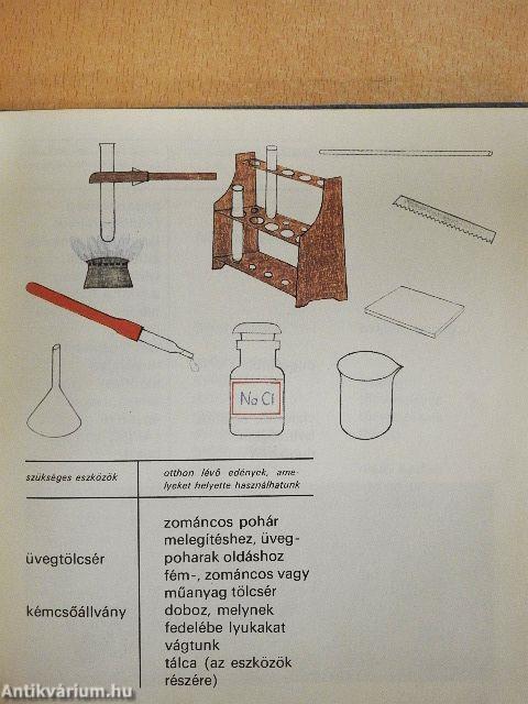 Színes vegyészkedés