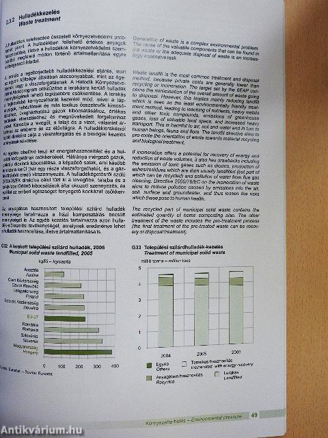 Környezeti helyzetkép, 2006