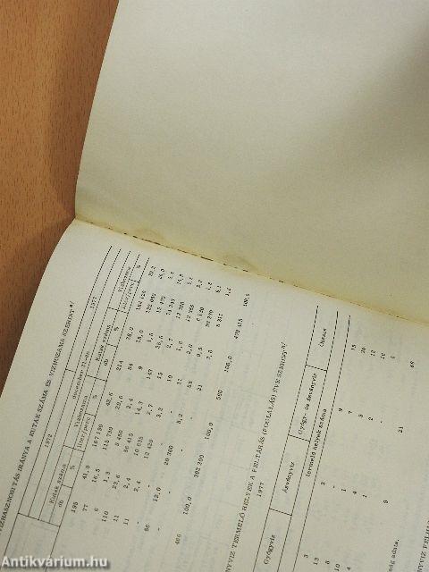 Mezőgazdasági adatok 1978/1.