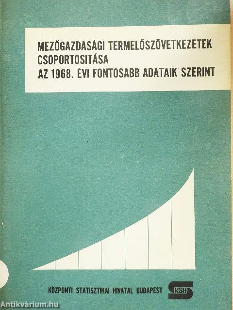 Mezőgazdasági termelőszövetkezetek csoportosítása 