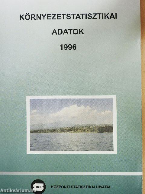 Környezetstatisztikai adatok 1996