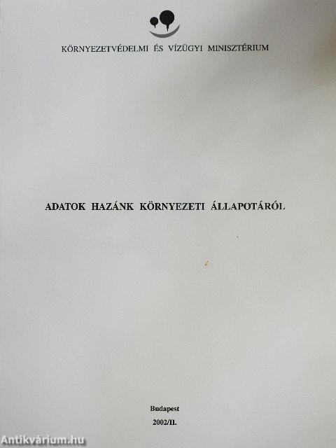Adatok hazánk környezeti állapotáról