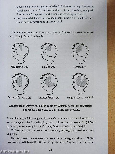 Logopédiai mesék