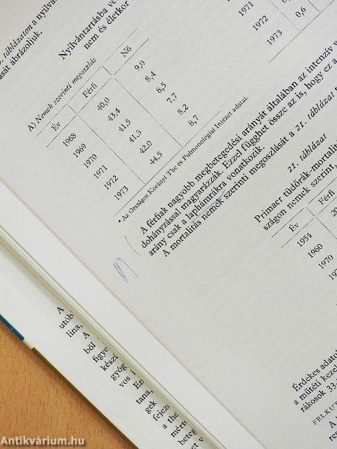 A felnőttkori tüdőbetegségek klinikuma