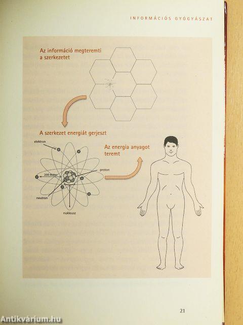 Titokzatos orosz gyógymódok - CD-vel