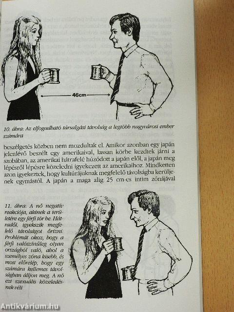 Testbeszéd