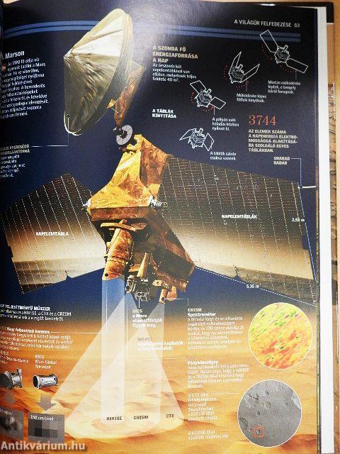 A világűr felfedezése