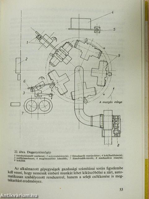 Közúti járműmotorok könnyűfém dugattyúi