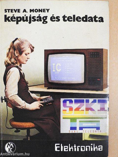 Képújság és teledata