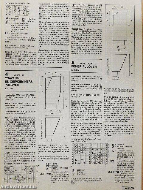 Pulli International 1989. tavasz-nyár