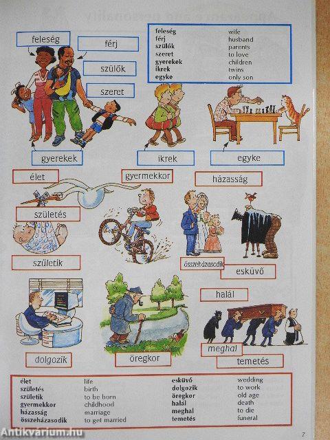 Beginner's hungarian dictionary