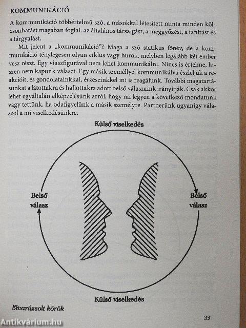 NLP