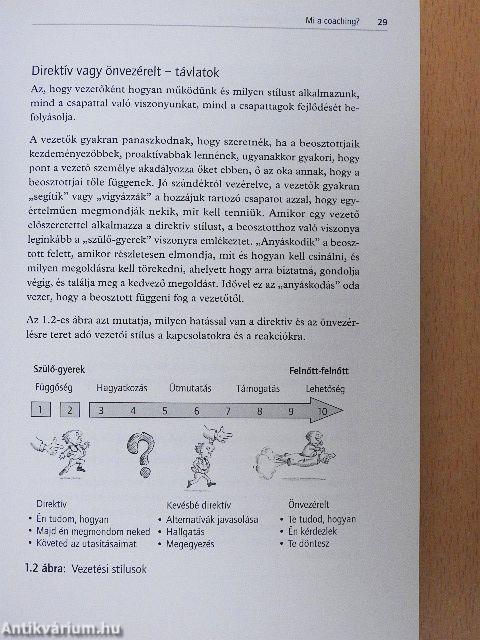 Coach szemlélettel a munkahelyen