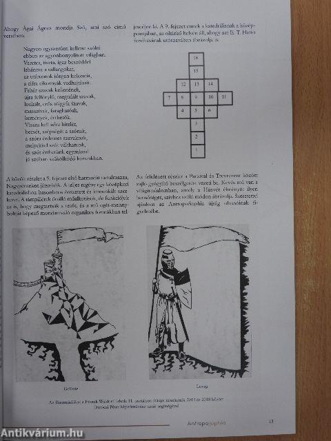 Antroposophia 2021. Húsvét