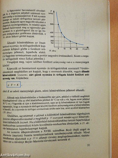 Fizika II.