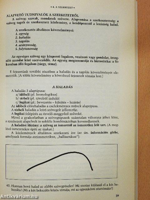 Szövegértés - szövegalkotás