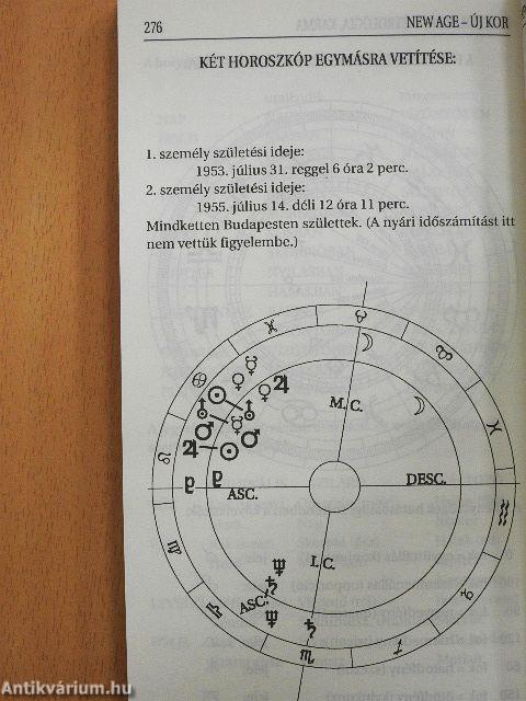 Kapcsolatok, asztrológia, karma